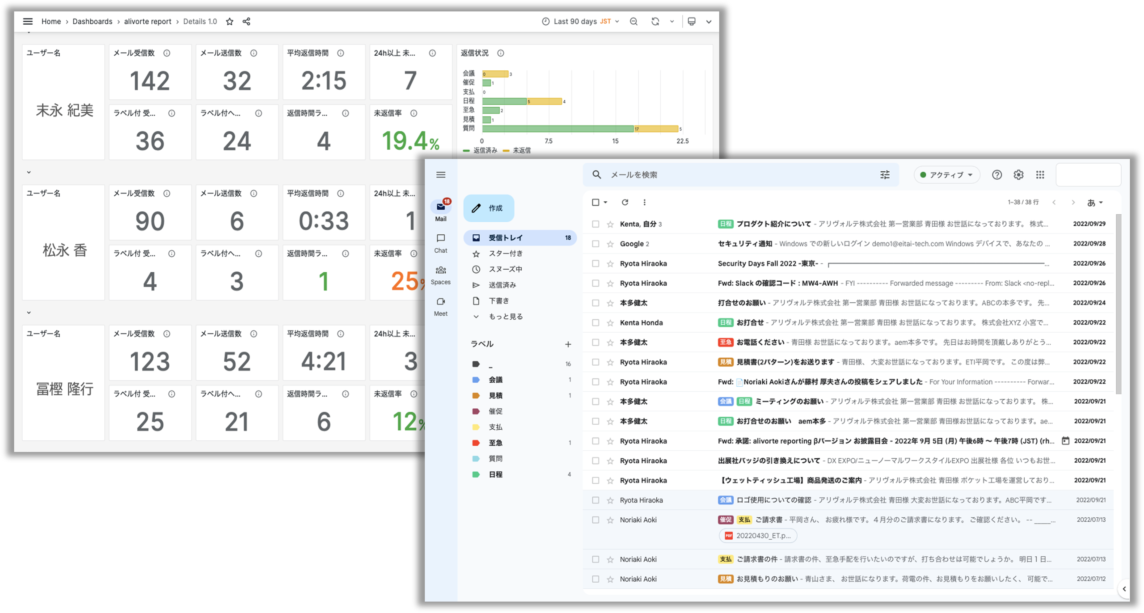 Image of application mockup